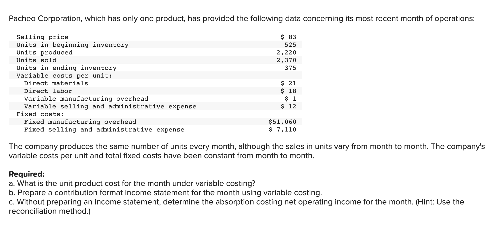 Pacheo Corporation Which Has Only One Product Has Provided The Following Data Concerning Its Most Recent Month Of Oper 1