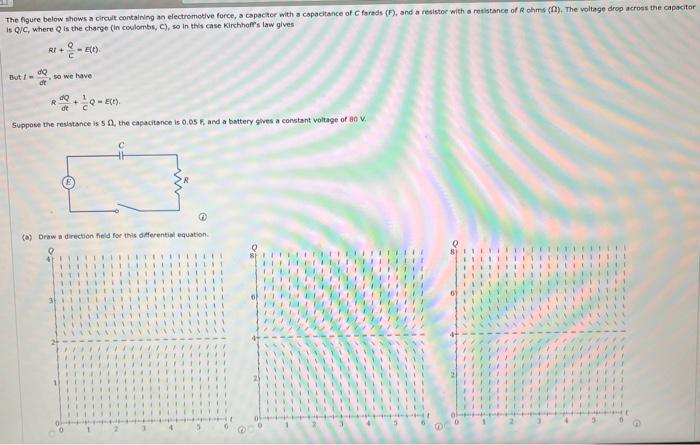 The Figure Below Shows A Circult Containing An Electromotive Force A Capacitor With A Capacitance Of C Farads F And 1