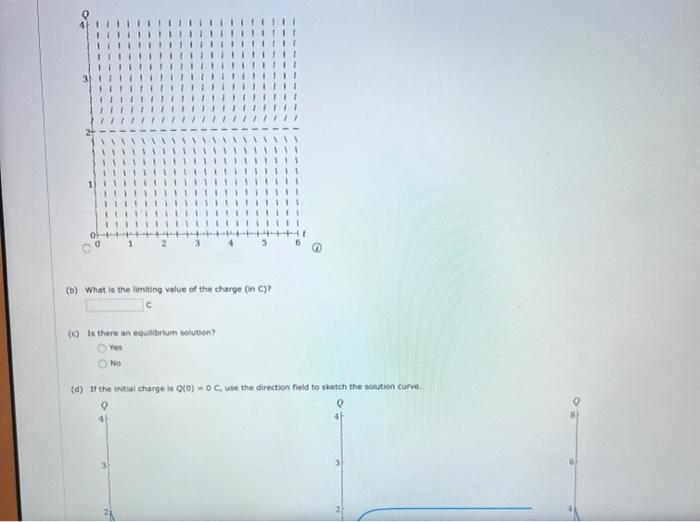 The Figure Below Shows A Circult Containing An Electromotive Force A Capacitor With A Capacitance Of C Farads F And 2