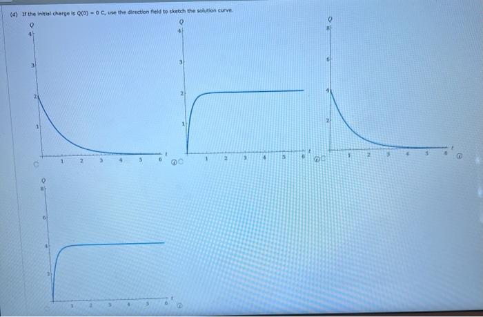 The Figure Below Shows A Circult Containing An Electromotive Force A Capacitor With A Capacitance Of C Farads F And 3