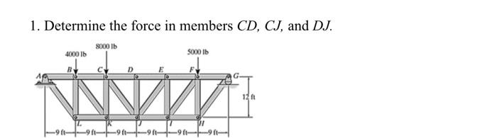 1 Determine The Force In Members Cd Cj And Dj 4000 Lb 911 981 8000 Lb 911 911 5000 Lb 11 12ft 1