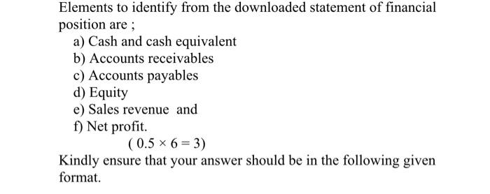 Elements To Identify From The Downloaded Statement Of Financial Position Are A Cash And Cash Equivalent B Accounts R 1