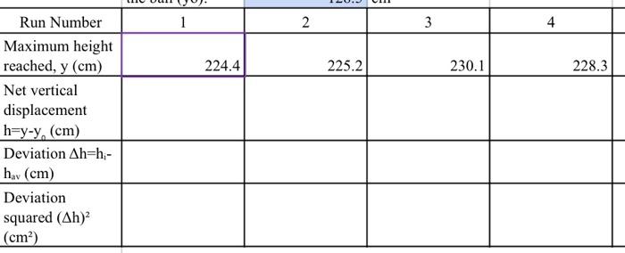 I Don T Need Help With Activity A So Please Don T Do Activity A However Please Based On Activity A To Complete Activi 2