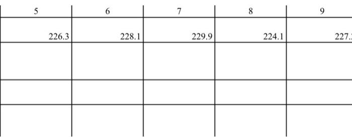 I Don T Need Help With Activity A So Please Don T Do Activity A However Please Based On Activity A To Complete Activi 3