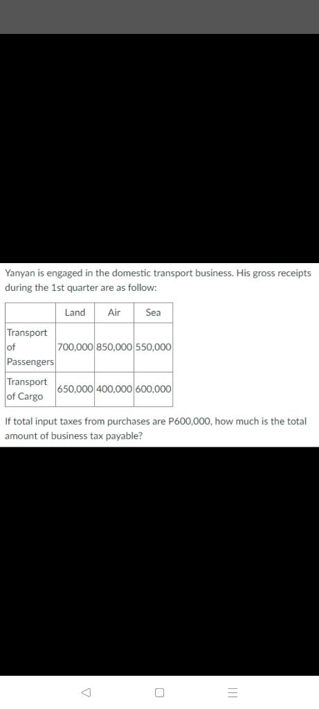Yanyan Is Engaged In The Domestic Transport Business His Gross Receipts During The 1st Quarter Are As Follow Land Air 1