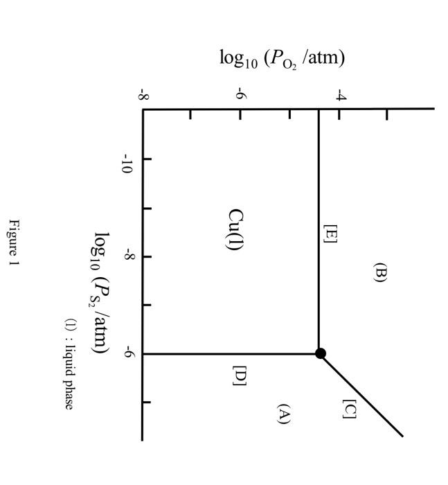 Answer The Following Questions Show The Process Of Derivation And Calculation The Gas Constant Is R 8 31 Jmol K 2