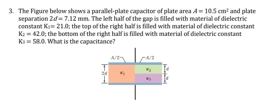 3 The Figure Below Shows A Parallel Plate Capacitor Of Plate Area A 10 5 Cm And Plate Separation 2d 7 12 Mm The Le 1