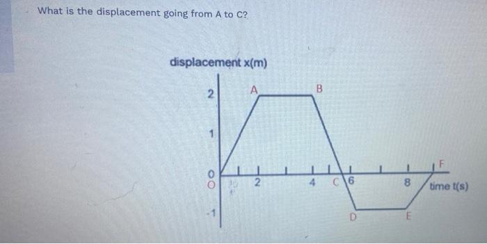 Help Answerr All 12 Complete Answers Asap Please Asap Please 6