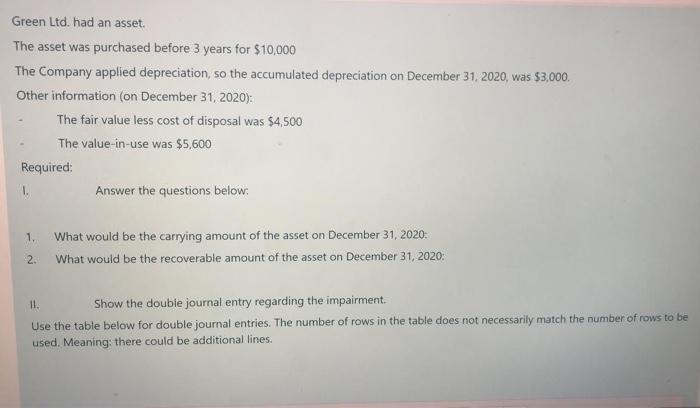 Green Ltd Had An Asset The Asset Was Purchased Before 3 Years For 10 000 The Company Applied Depreciation So The Acc 1