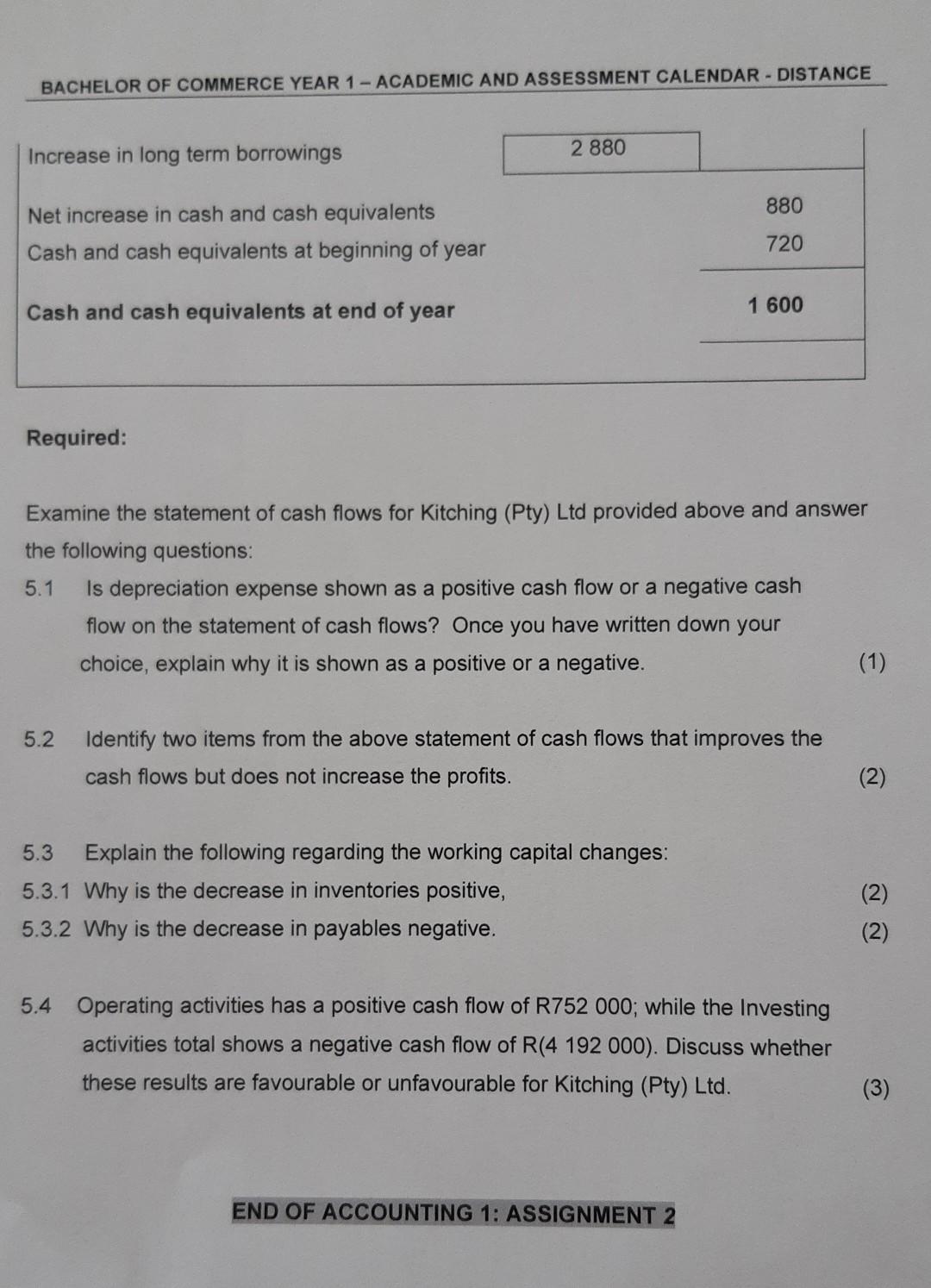 Question Five 10 The Following Statement Of Cash Flows Was Prepared For Kiching Pty Ltd For Year Ended 30 June 2021 2