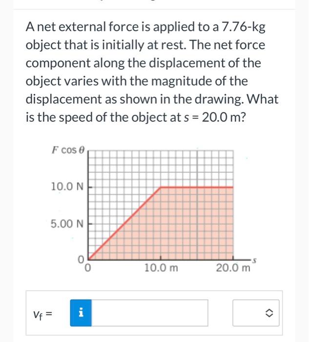 A Net External Force Is Applied To A 7 76 Kg Object That Is Initially At Rest The Net Force Component Along The Displac 1