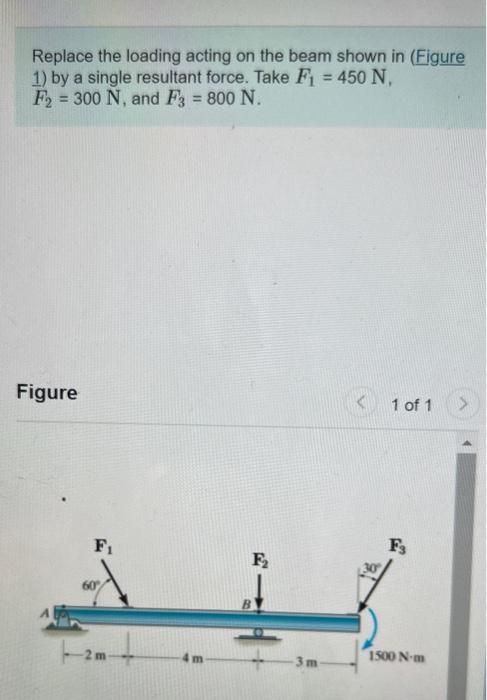 Replace The Loading Acting On The Beam Shown In Figure 1 By A Single Resultant Force Take F 450 N F 300 N And 1