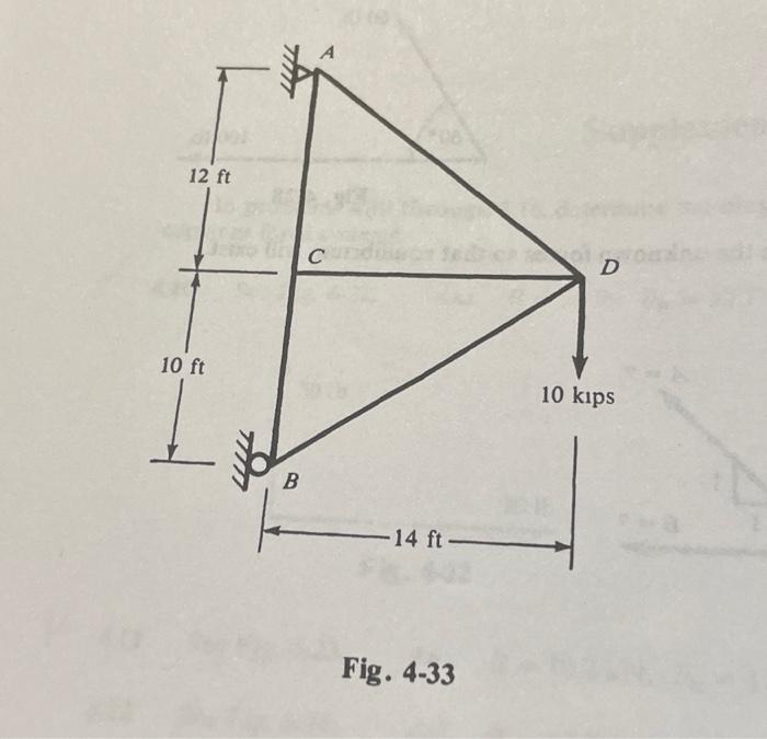 4 29 Using The Mathematical Method Of Joints Determine The Force In Each Member Of The Truss In Fig 4 33 Ans A 6 36 2