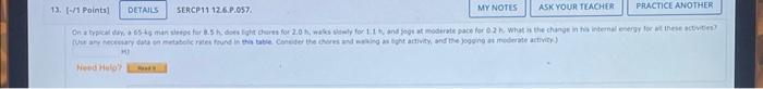13 1 1 Points Details Sercp11 12 6 P 057 My Notes Ask Your Teacher Practice Another On A Typical Day A 65 Kg Man Sl 1