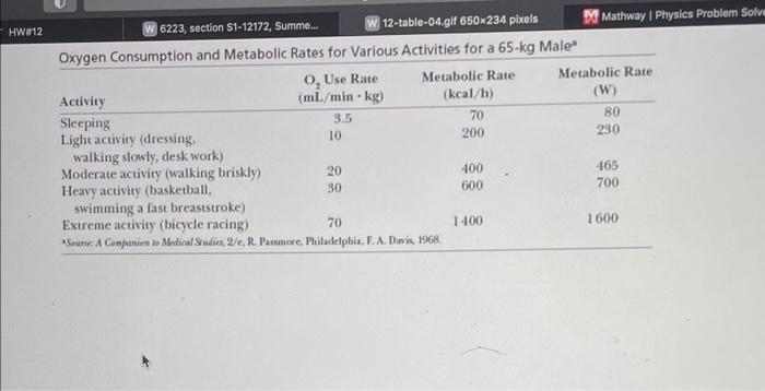 13 1 1 Points Details Sercp11 12 6 P 057 My Notes Ask Your Teacher Practice Another On A Typical Day A 65 Kg Man Sl 2
