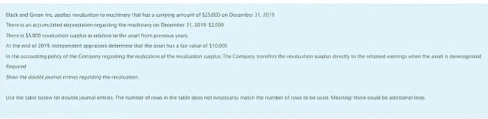 Black And Green In Apples Revelation To Machinery But Has A Caryo Ameunt Of Scco On December 31 2019 There Is An Accuse 1