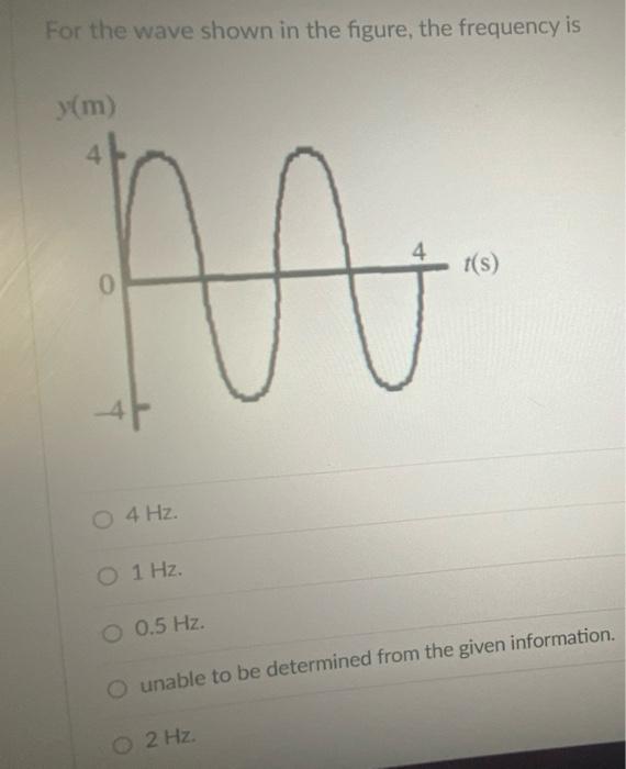 For The Wave Shown In The Figure The Frequency Is Y M M 0 T S 04 Hz O1 Hz 05 Hz O Unable To Be Determined From T 1