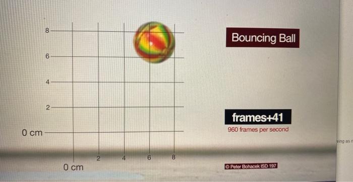 Part Find The Velocity Using The Components Of A Vector Data And Calculations How Many Times Dont Take For The Ball To M 2