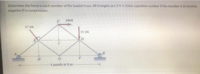 Determine The Force In Each Member Of The Loaded Truss All Triangles Are 3 4 5 Enter A Positive Number If The Member I 2