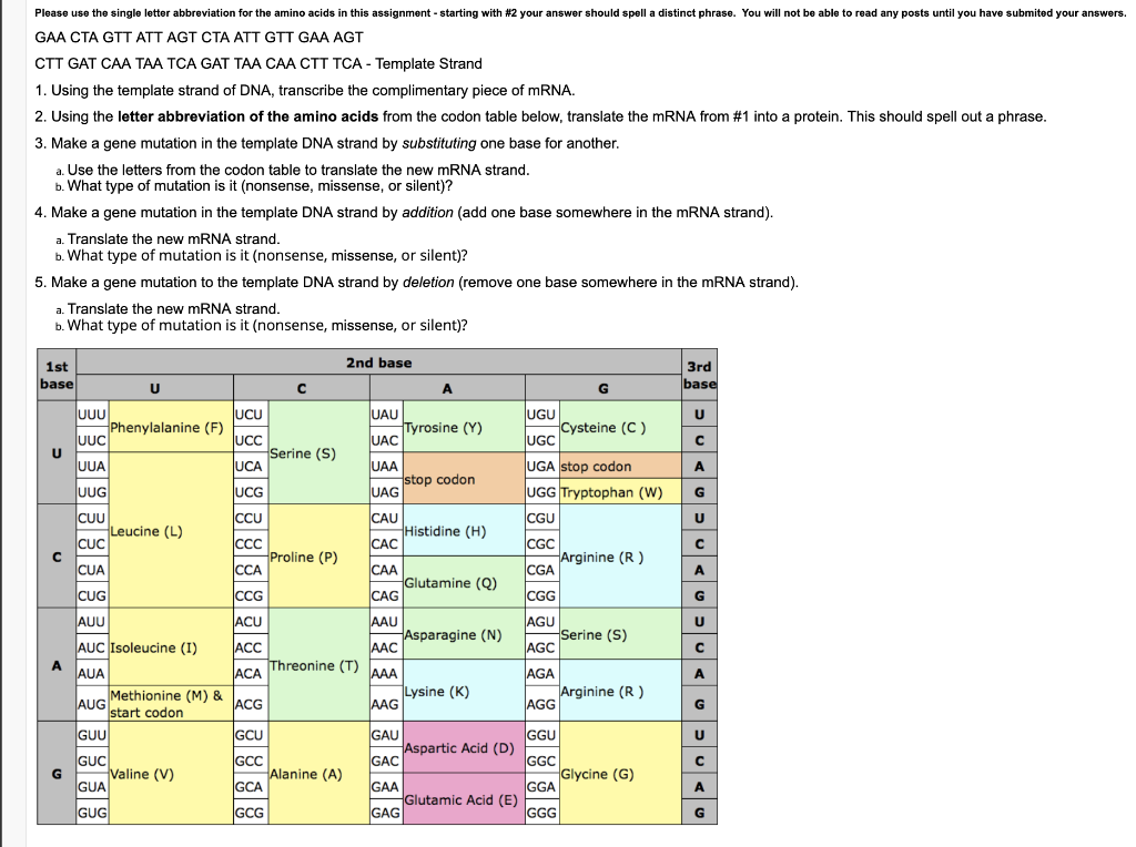 Please Use The Single Letter Abbreviation For The Amino Acids In This Assignment Starting With 2 Your Answer Should S 1