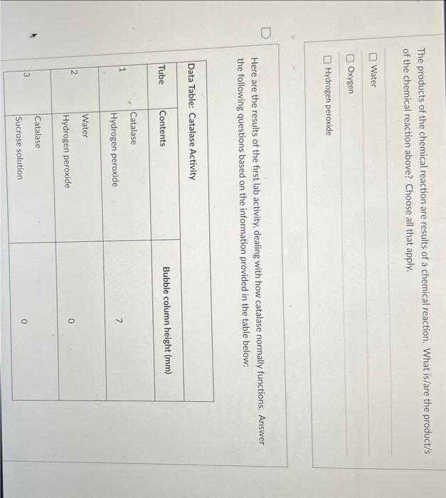 The Goal Of This Laboratory Exercise Is To Explore Enzyme Specificity As Well As The Effects Of Several Factors Influenc 2