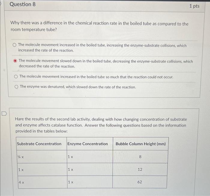 The Goal Of This Laboratory Exercise Is To Explore Enzyme Specificity As Well As The Effects Of Several Factors Influenc 6