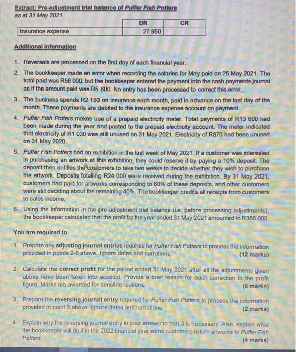 Extract Pre Adjustment Trial Balance Of Puffer Fish Potters As At 31 May 2021 Dr Cr Insurance Expensa 27 950 Additional 1
