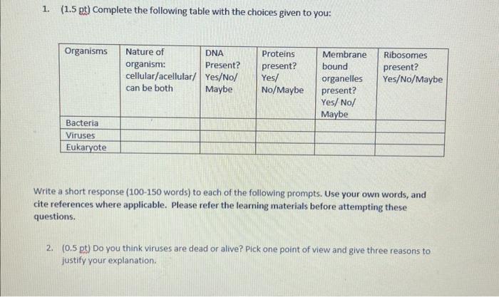 1 1 5 Pt Complete The Following Table With The Choices Given To You Organisms Bacterial Viruses Eukaryote Nature Of 1