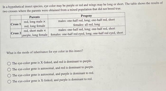 In A Hypothetical Insect Species Eye Color May Be Purple Or Red And Wings May Be Long Or Short The Table Shows The Res 1