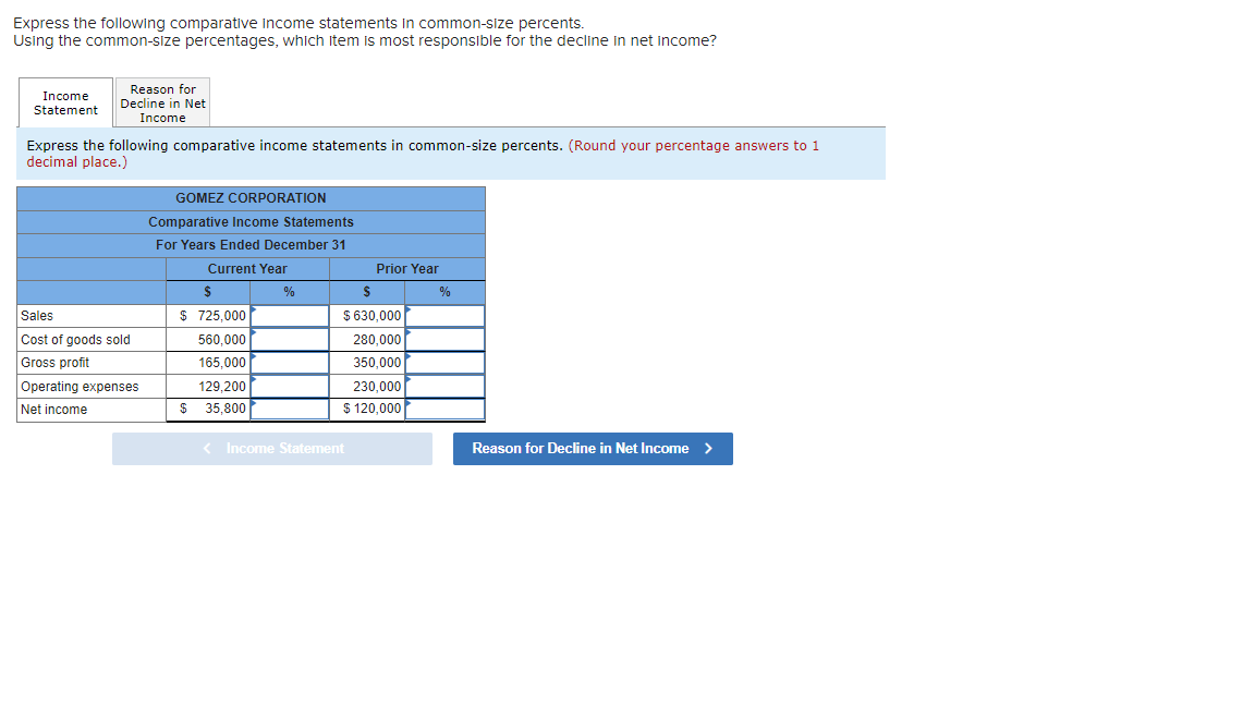 Express The Following Comparative Income Statements In Common Size Percents Using The Common Size Percentages Which It 1