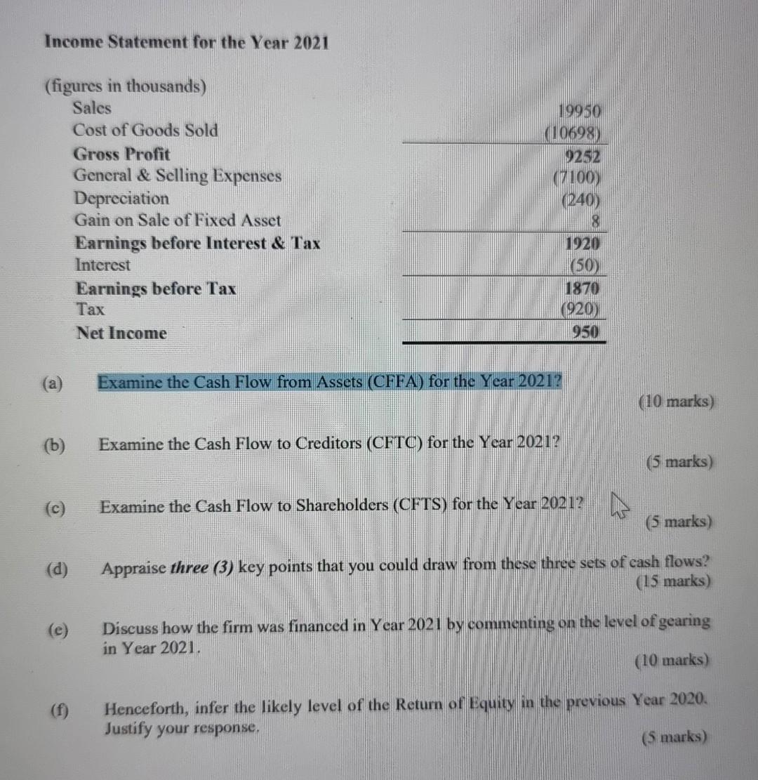 Income Statement For The Year 2021 Figures In Thousands Sales Cost Of Goods Sold Gross Profit General Selling Expens 1