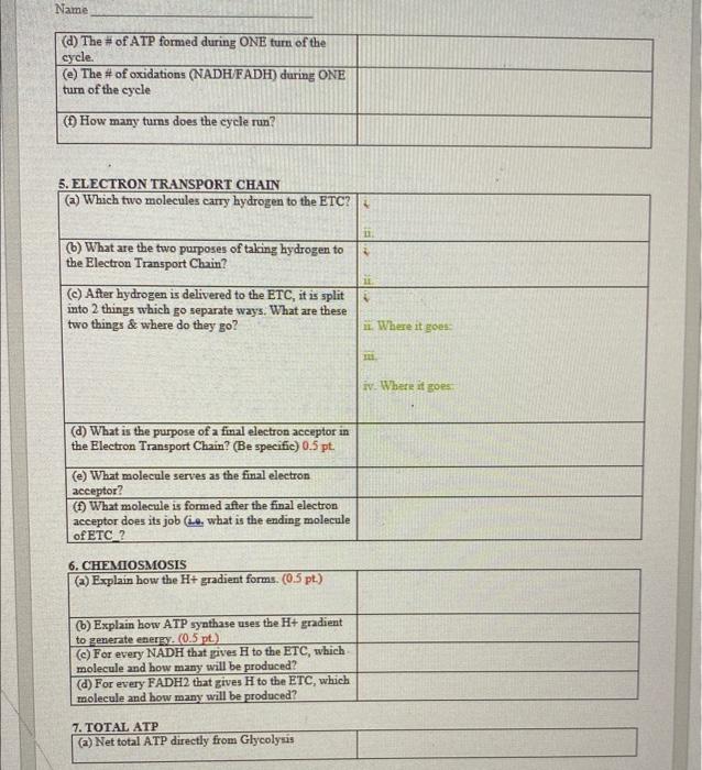 3 Prep Reaction A Name The Carbon Molecule That Enters The Prep Reaction B Name Both Carbon Molecules That Are Form 2