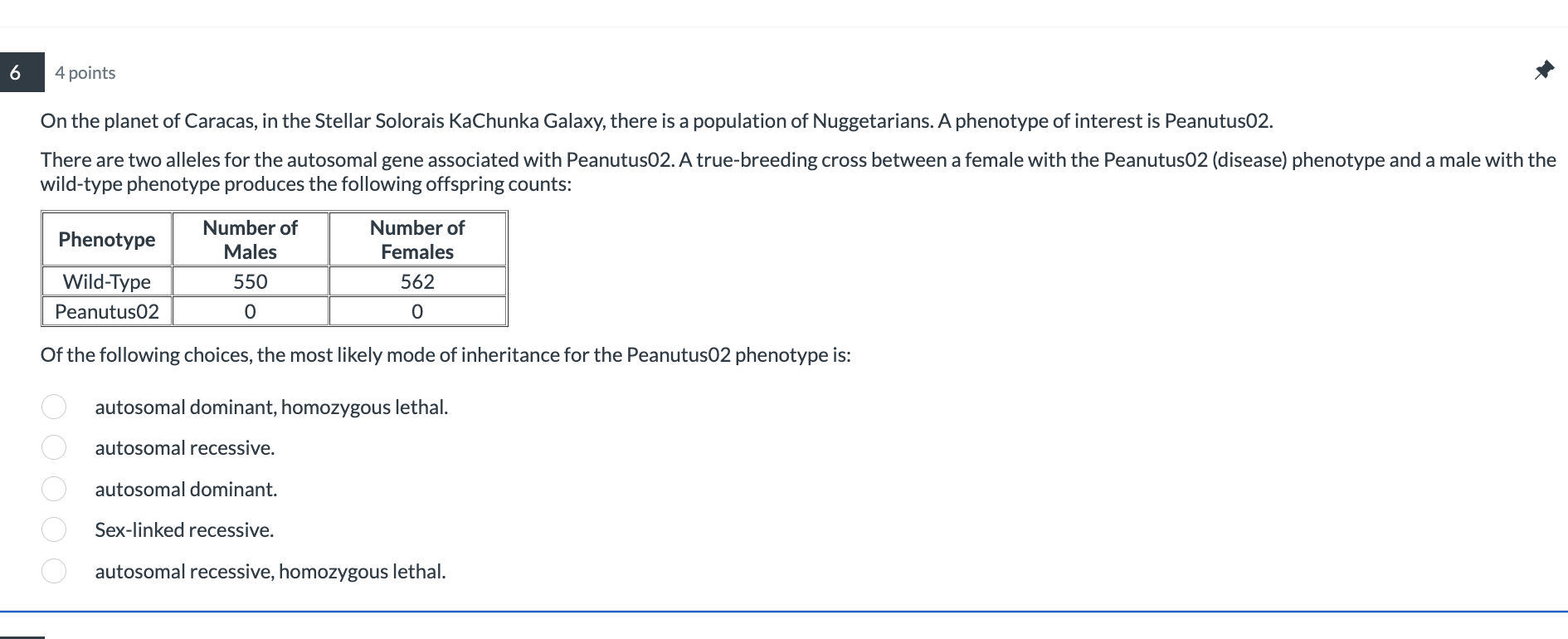 6 4 Points On The Planet Of Caracas In The Stellar Solorais Kachunka Galaxy There Is A Population Of Nuggetarians A P 1