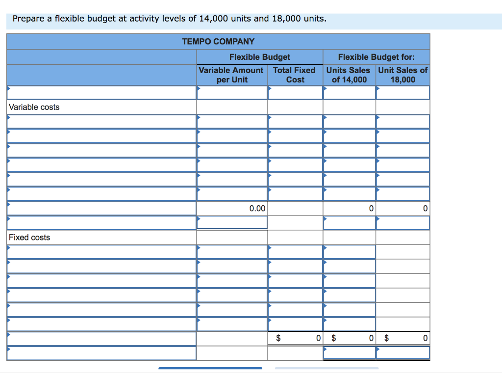 Tempo Company S Fixed Budget Based On Sales Of 16 000 Units Folllows 3 264 000 Fixed Budget Sales 16 000 Units 20 4