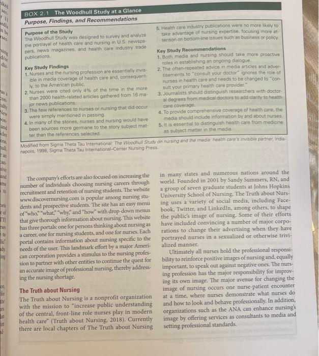 In 250 Words Discuss The Positive And Negative Images Of Nurses In Social Media And Television Provide Examples Using 3