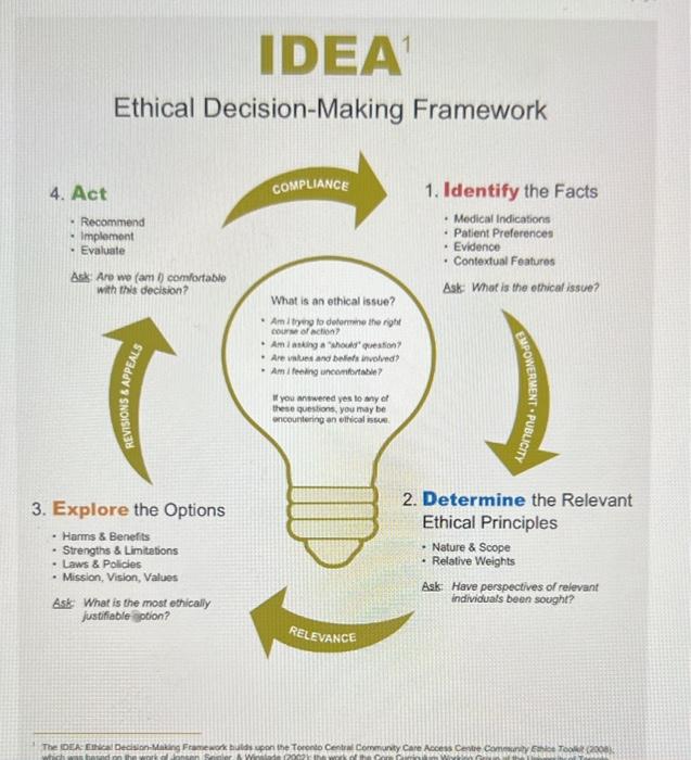 8 Use The Idea Ethical Decision Making Framework On Page 93 In The Text To Help You Address The Ethical Issue In This C 3