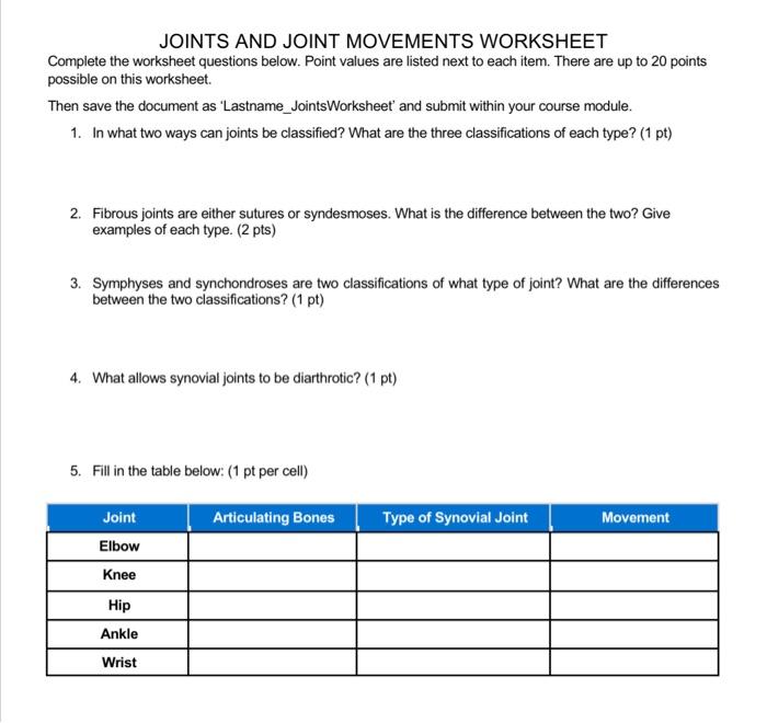 Joints And Joint Movements Worksheet Complete The Worksheet Questions Below Point Values Are Listed Next To Each Item 1