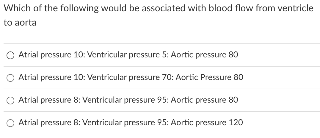 Which Of The Following Would Be Associated With Blood Flow From Ventricle To Aorta Atrial Pressure 10 Ventricular Press 1