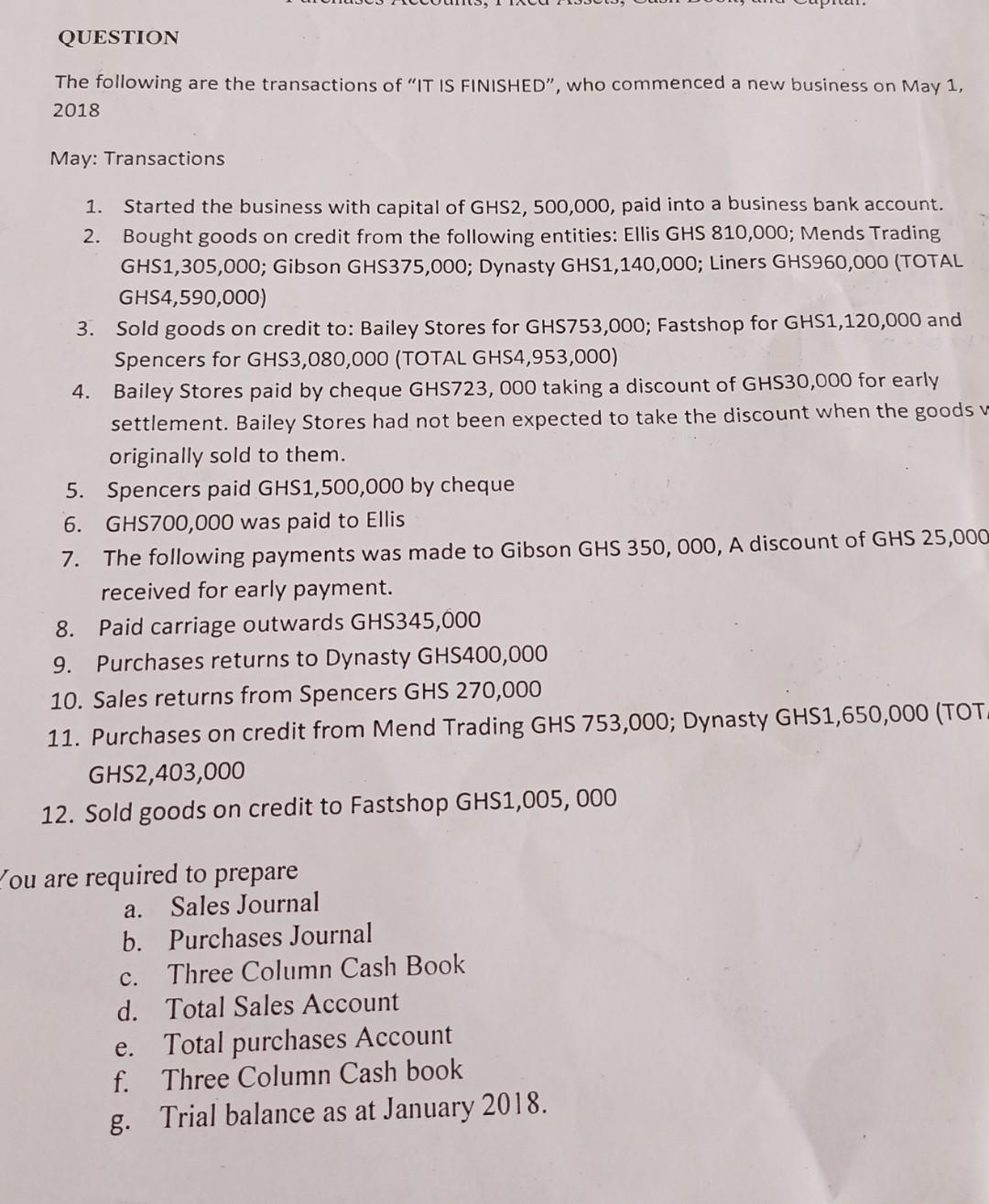 Question The Following Are The Transactions Of It Is Finished Who Commenced A New Business On May 1 2018 May Transa 1