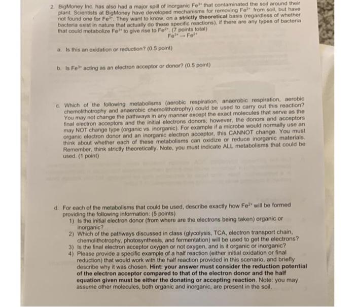 2 Bigmoney Inc Has Also Had A Major Spill Of Inorganic Fe That Contaminated The Soil Around Their Plant Scientists A 1
