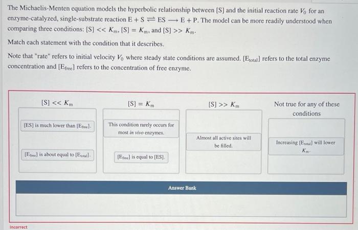 The Michaelis Menten Equation Models The Hyperbolic Relationship Between S And The Initial Reaction Rate Vo For An Enz 1
