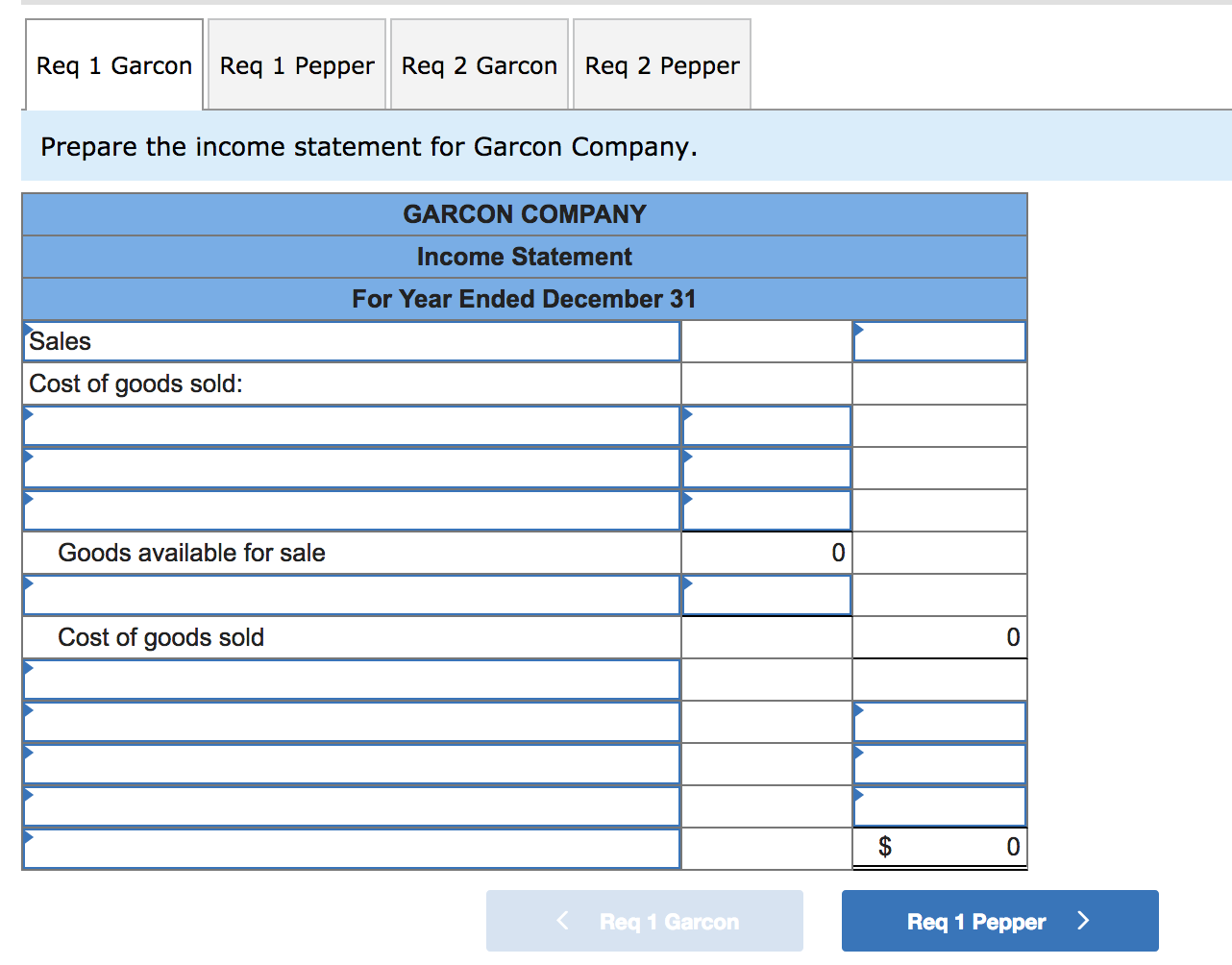 Required Information The Following Information Applies To The Questions Displayed Below The Following Data Is Provide 2