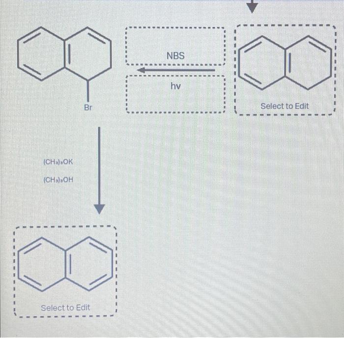 Naphthalene Is Obtained From Either Coal Tar Or Petroleum Distillation And Used In Moth Repellents Mothballs Predict 2