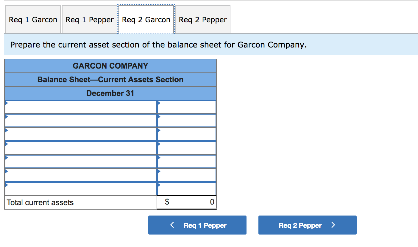 Required Information The Following Information Applies To The Questions Displayed Below The Following Data Is Provide 3