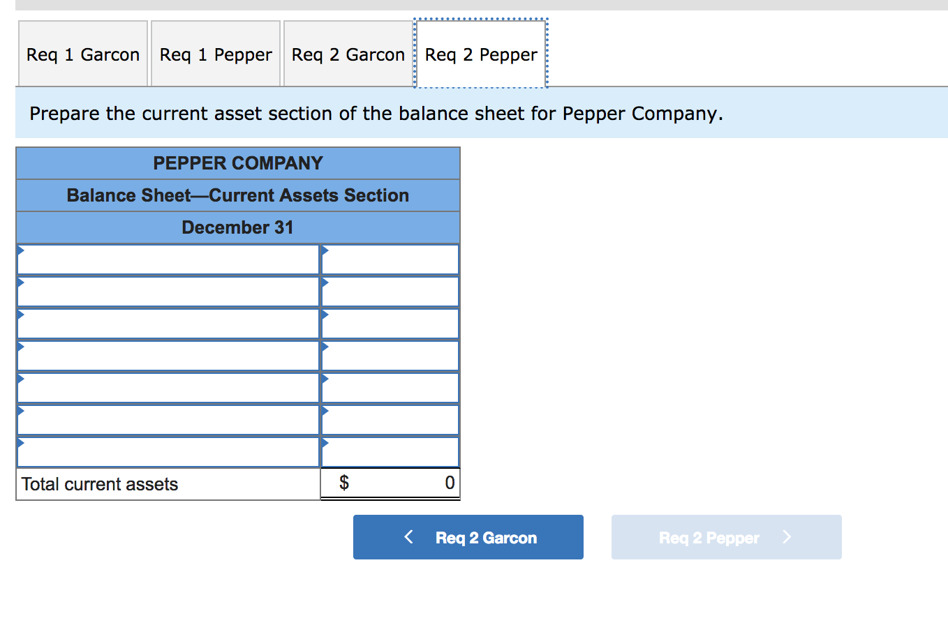 Required Information The Following Information Applies To The Questions Displayed Below The Following Data Is Provide 5