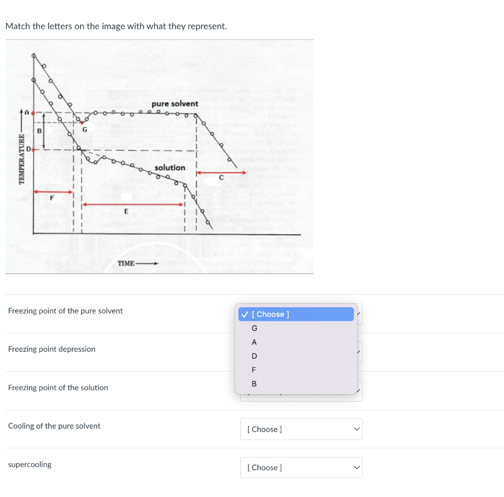 Match The Letters On The Image With What They Represent Temperature G Freezing Point Of The Pure Solvent Freezing Poin 1