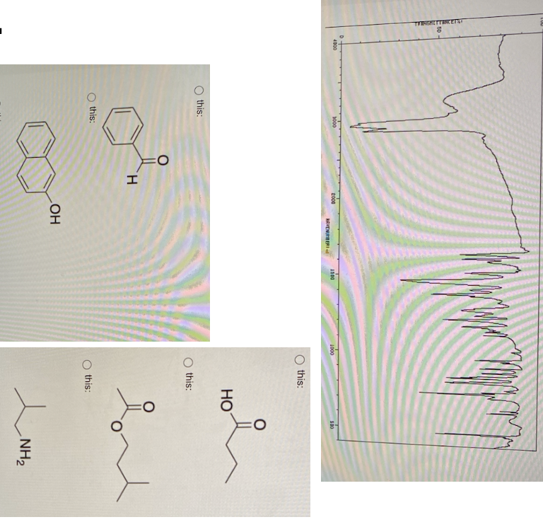 A Compound Gives The Ir Spectrum Shown Below Identify The Structure That Is Most Consistent With The Spectrum 1