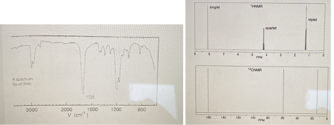 A Compound Was Analyzed With Ir Hnmr And Cnmr Spectroscopy The Data Is Listed And Also Pictured Using The Following 1