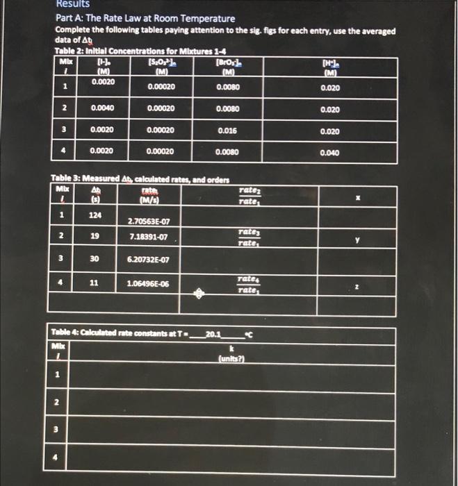 Results Part A The Rate Law At Room Temperature Complete The Following Tables Paying Attention To The Sig Figs For Eac 1
