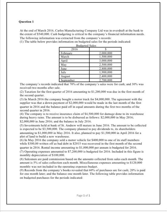 Question 1 At The End Of March 2016 Carlos Manufacturing Company Ltd Was In Overdraft At The Bank To The Extent Of 540 1